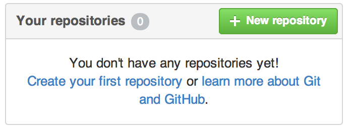 ``Your repositories'' 区域.